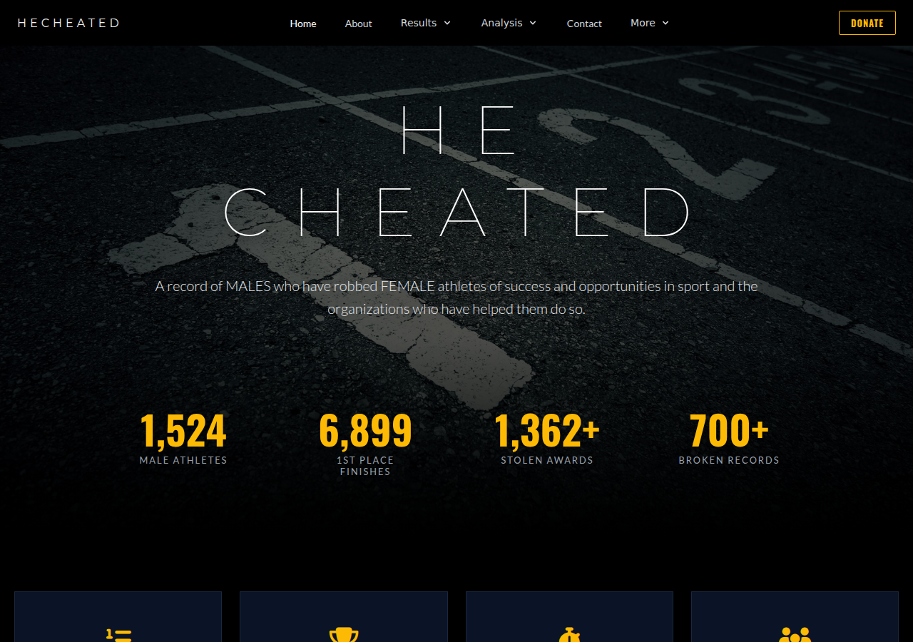 HeCheated.org — database of competitions women and girls have lost to male-born competitors