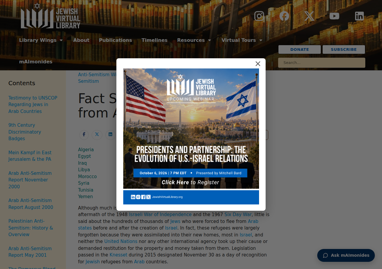 Jewish Virtual Library: Jewish Refugees from Arab Countries